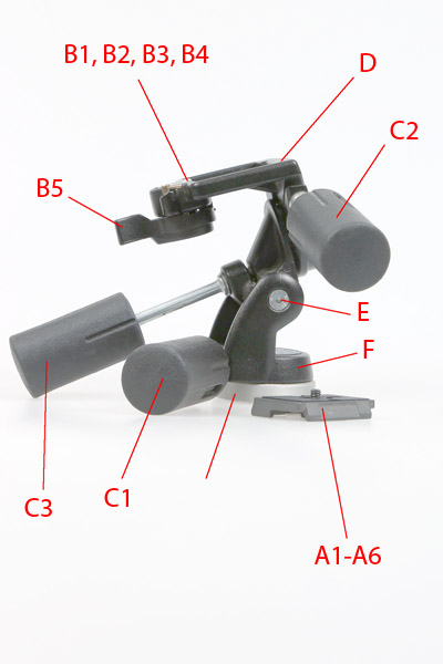 Manfrotto 141RC VERSION 4 PAN HEAD