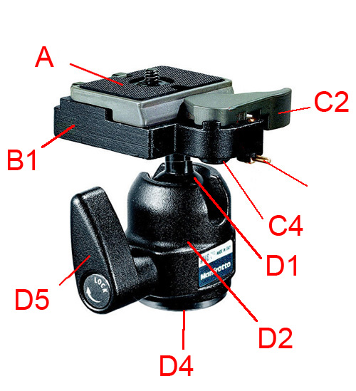 Manfrotto 486RC2 Ball Head