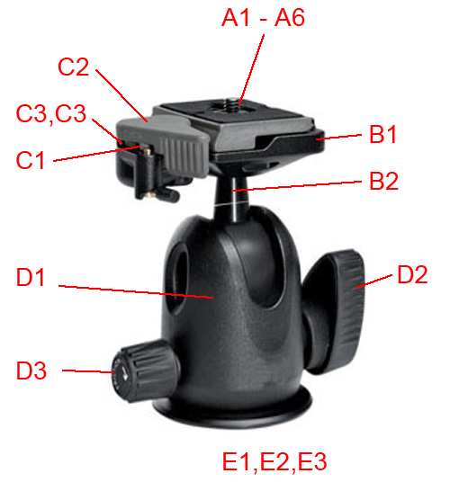Manfrotto 484RC2 Ball Head