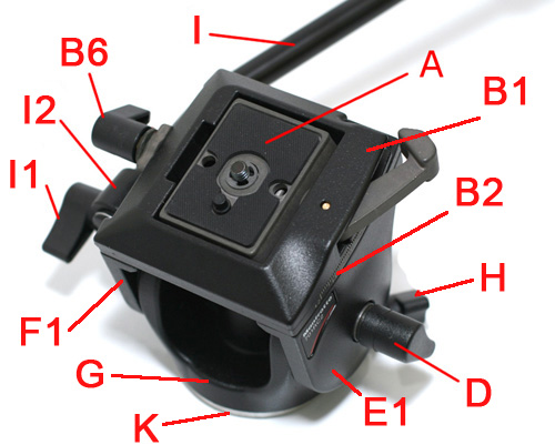 Manfrotto 701RC video head details