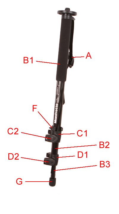 Reference picture of 294A3 monopod