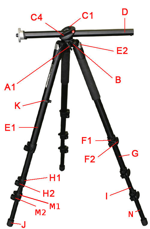Reference picture of 055cxprob tripod