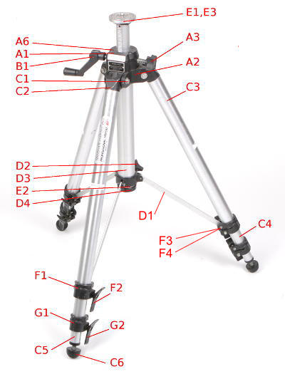 Old Manfrotto and Bogen 3036 or 075 tripod