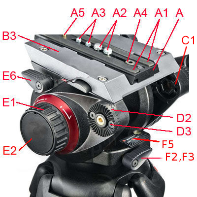 Manfrotto 504HD side parts