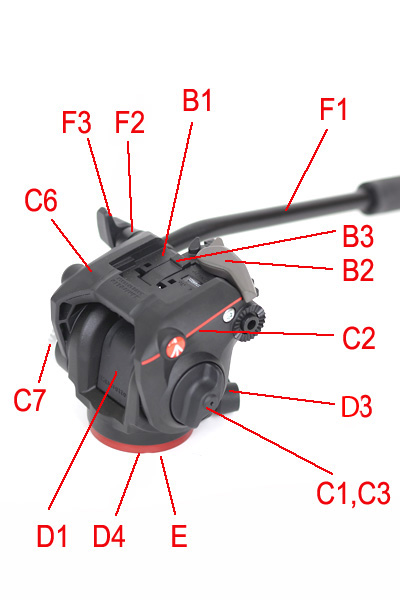 MANFROTTO MHXPRO2W HEAD
