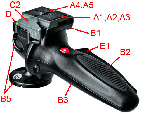 Manfrotto 327RC Side Grip Ball Head