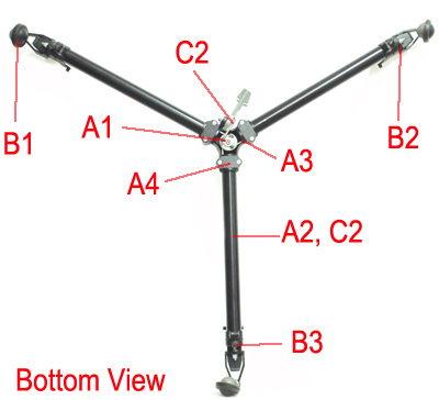 Manfrotto 057 dolly