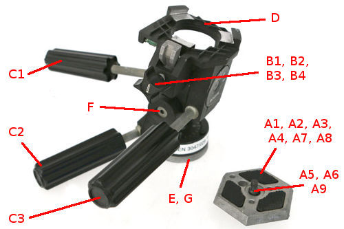 029 Version 1 3 Way Pan Head