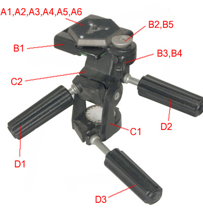 029 Version 2 Manfrotto Pan Head