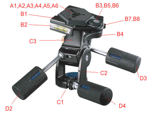 029 version 7 Manfrotto Pan Head