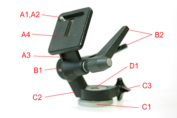 Manfrotto 115 or Bogen 3028 version 2