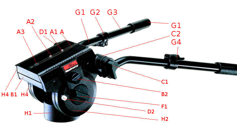 Manfrotto 116MK3 Video Head