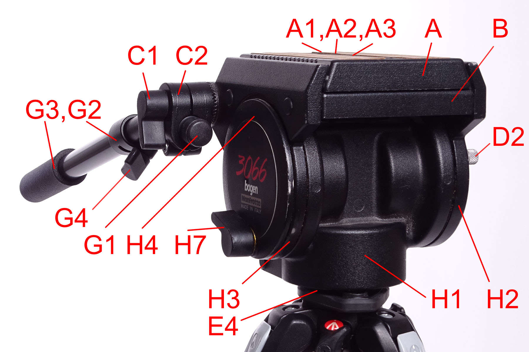 Manfrotto 116MK3 Video Head