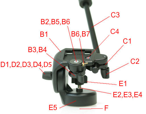 manfrotto 128rdc2 video head