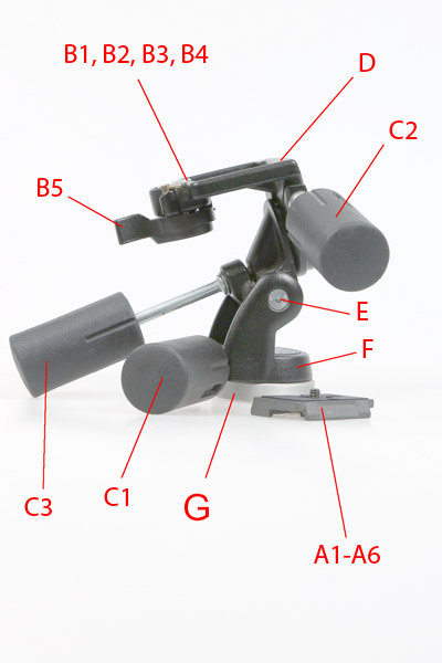 Manfrotto 141RC VERSION 5 PAN HEAD