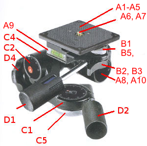 Manfrotto 160 head