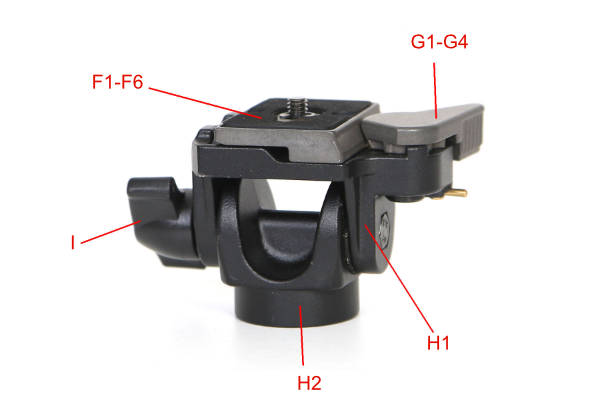 Manfrotto 234RC Head