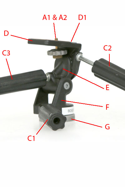 Manfrotto 141 Version 2 3 WAY PAN HEAD