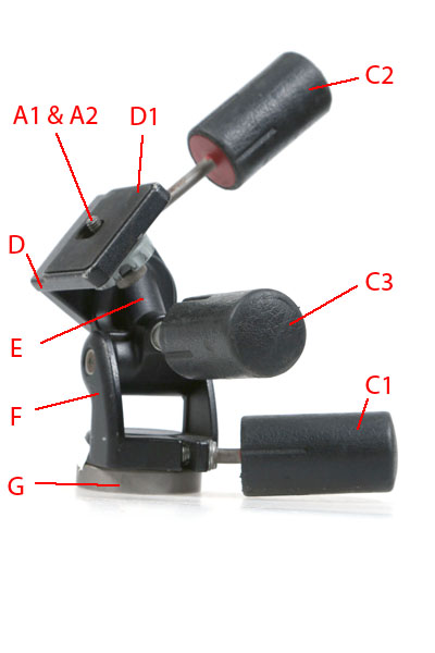 Manfrotto 141 VERSION 5 3 WAY PAN HEAD