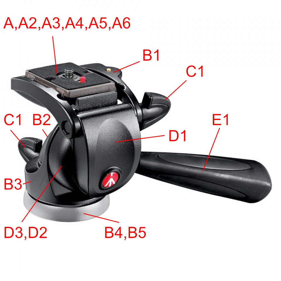 Manfrotto 391RC Pan Head
