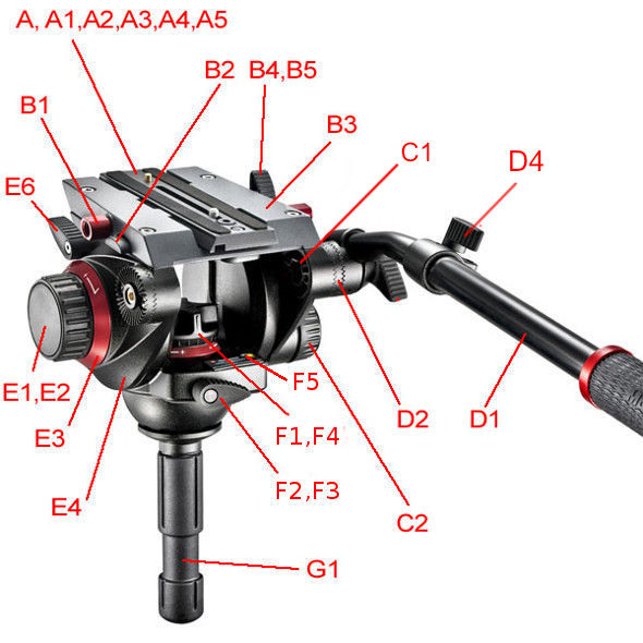 Manfrotto 504HD Video Head