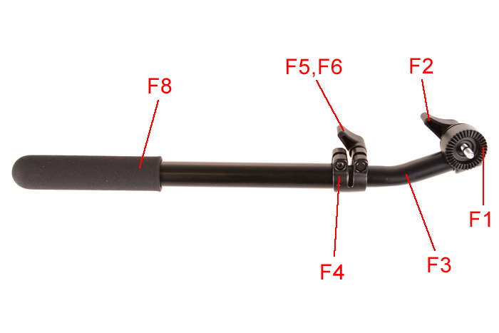 504HLV Pan bar