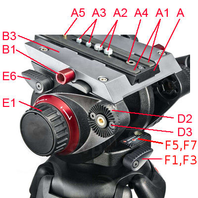 MANFROTTO 509HD SIDE VIEW