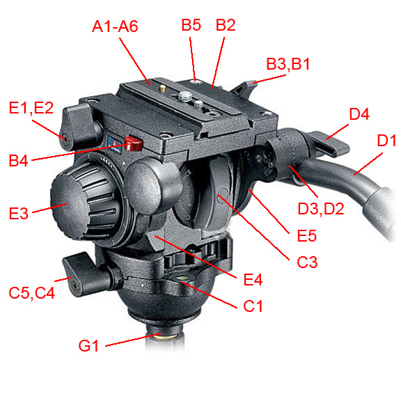 Manfrotto 519 Parts