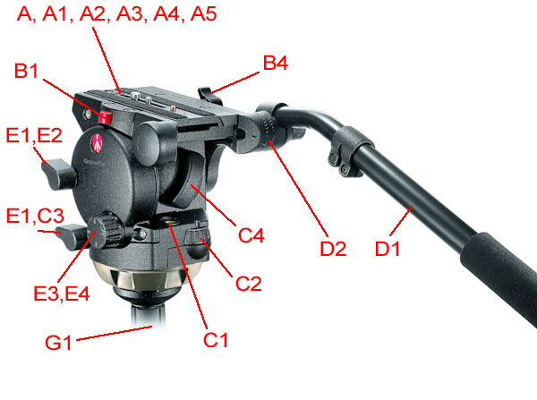 Manfroto 526 head parts