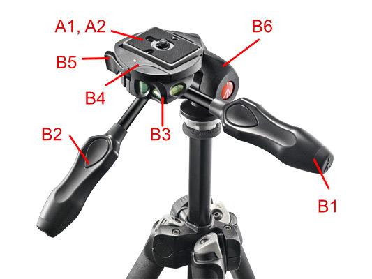 MANFROTTO MH293D3-Q2 TRIPOD HEAD