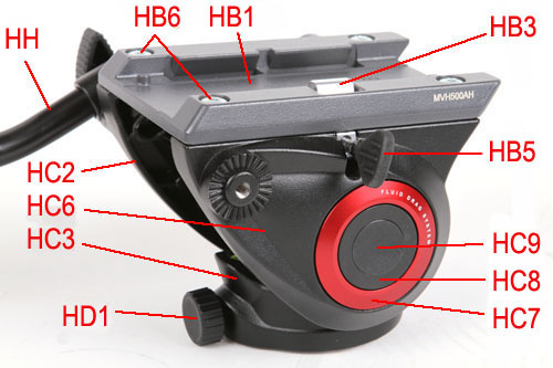 Manfrotto MVH500AH Head