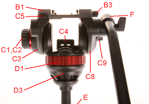 MVH502A Head Diagram