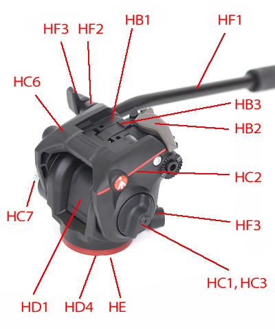 MANFROTTO RE10455 HEAD