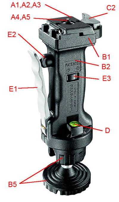 Manfrotto 222 joystick ball head