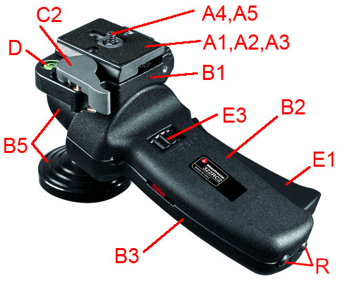 Manfrotto 322RC Side Grip Ball Head