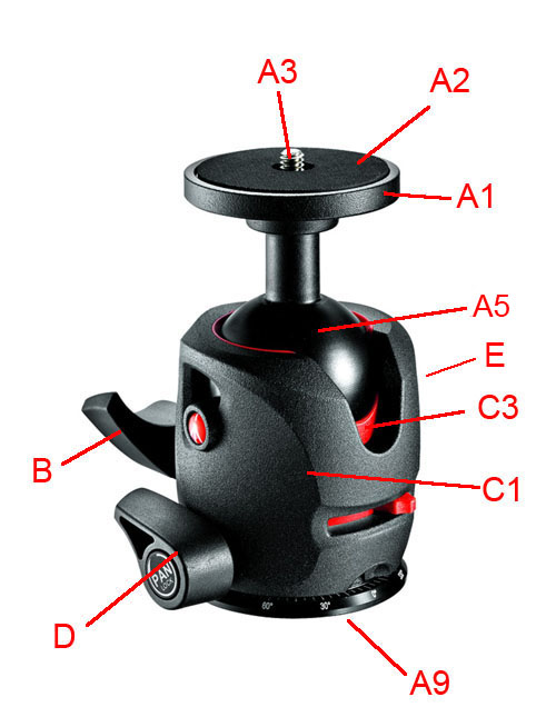 Manfrotto MH057M0 Ball Head