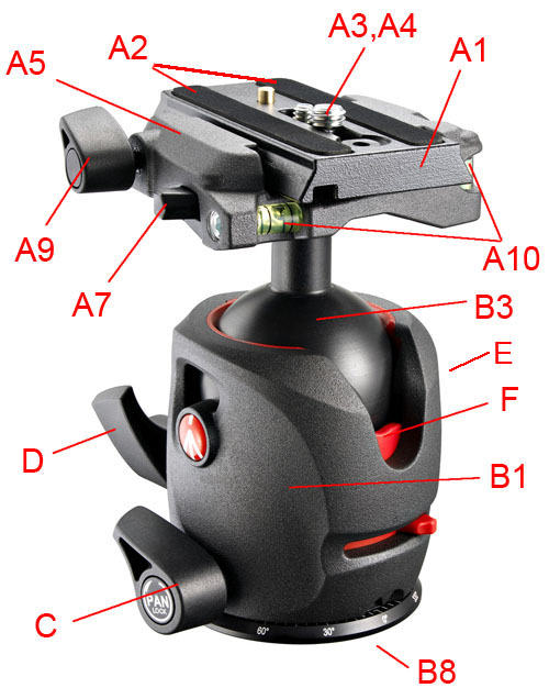 Manfrotto Ball Head