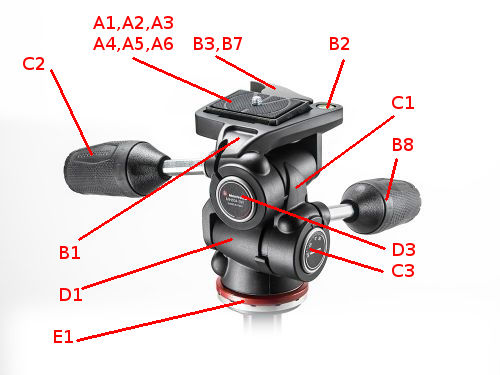 MH804-3W 3 way head