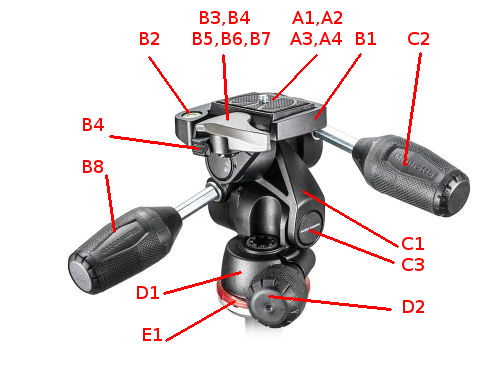 MH804-3W 3 way head