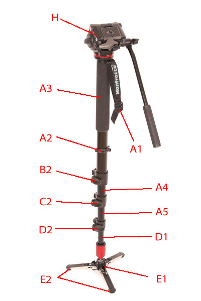 Manfrotto MVM450A video monopod