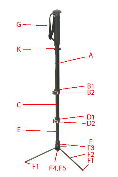 Manfrotto MMXPROA3B monopod