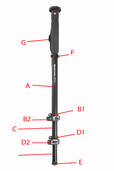 MANFROTTO MMXPROA3 MONOPOD