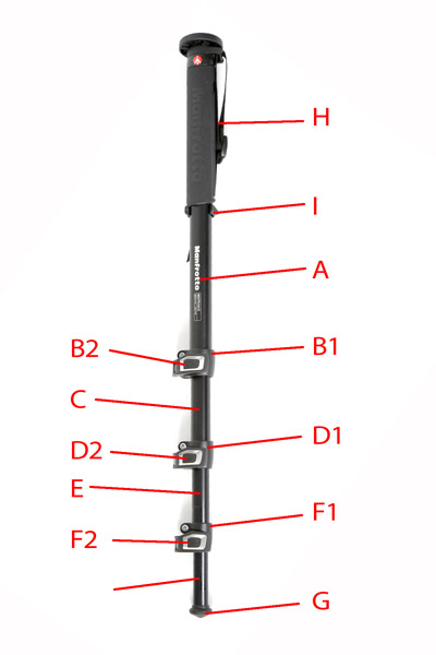 MANFROTTO MMXPROA4 MONOPOD