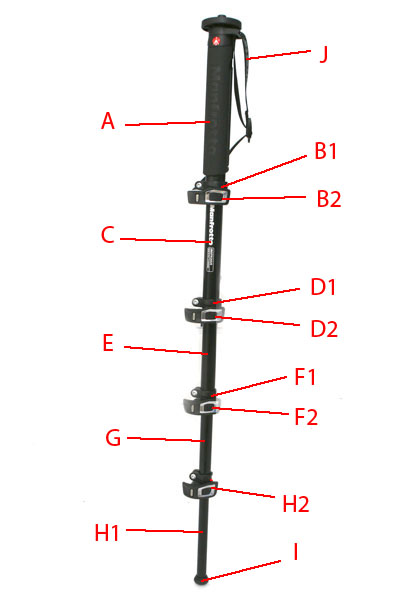 Manfrotto MMXPROA5 monopod