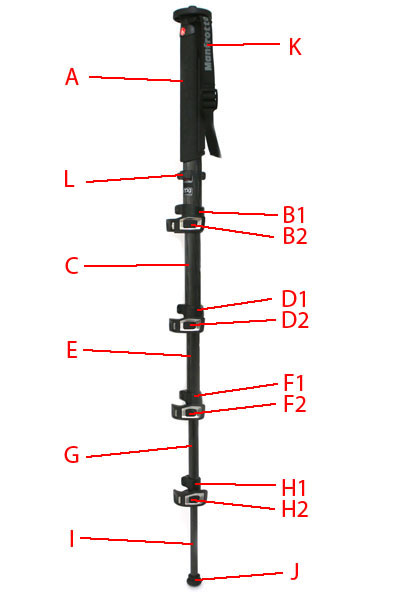 Manfrotto MMXPROC5