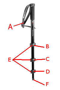 449 MONOPOD