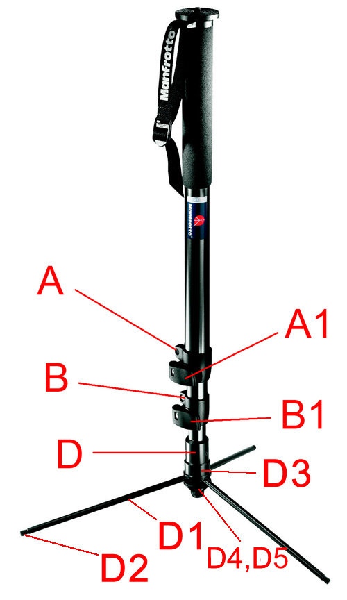 682BGYN MONOPOD