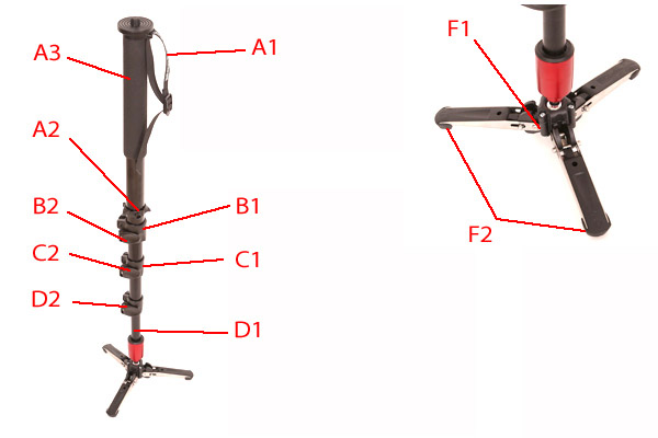 Manfrotto MVM250a