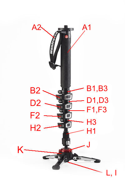 Manfrotto MVMXPROa5 Monopod parts list