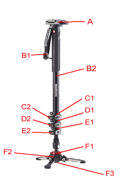 Manfrotto MVMXPRO577 monopod parts